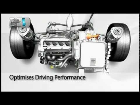 Hybrid Engine Technology: Exciting Innovations Uncovered!