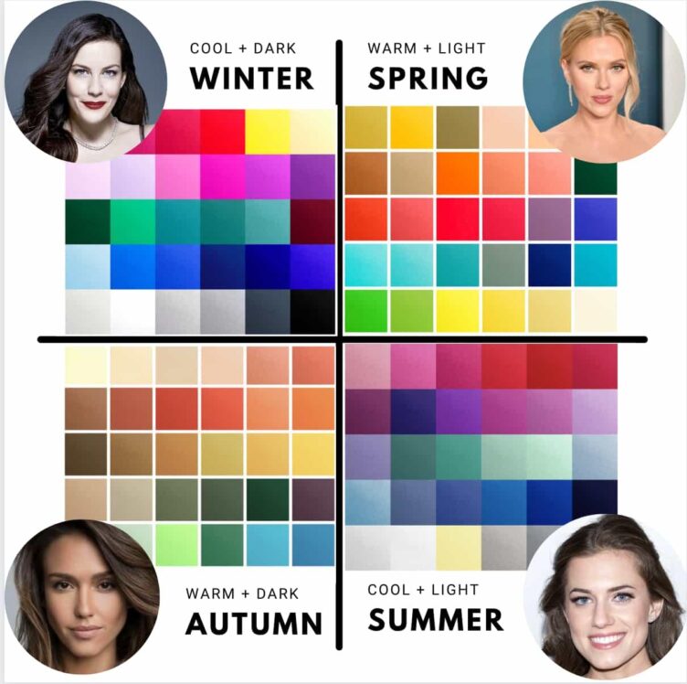 Seasonal Color Palettes: Discover Their Magic and Beauty
